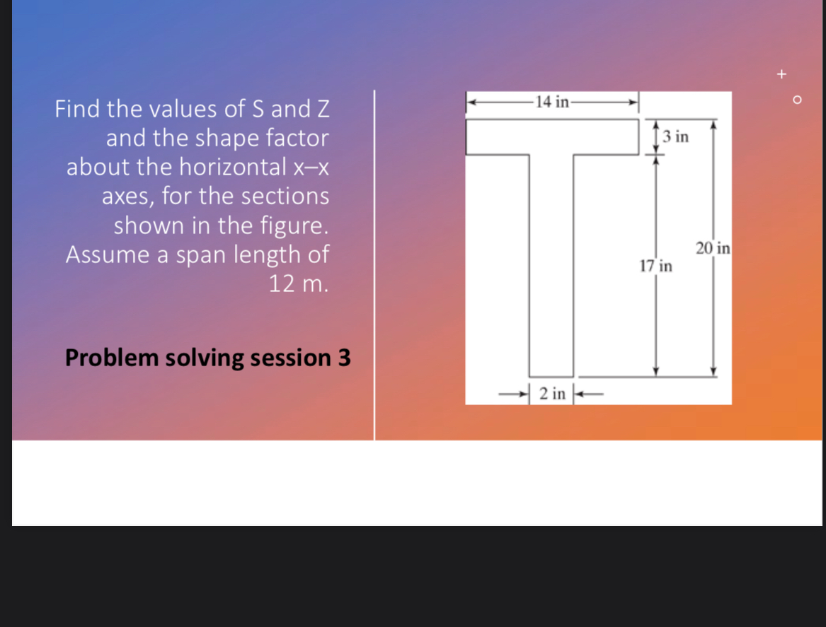 Find the values of S and Z and the shape factor