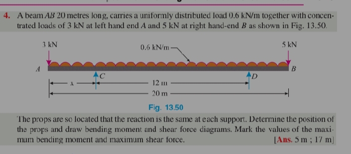 A beam A B 2 0 metres long, carries a uniformly