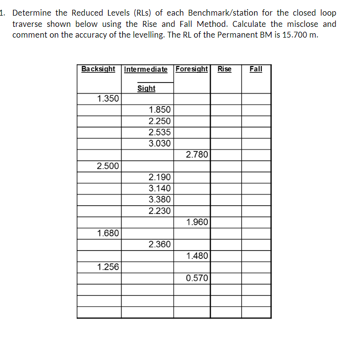 Determine the Reduced Levels ( RLs ) of each