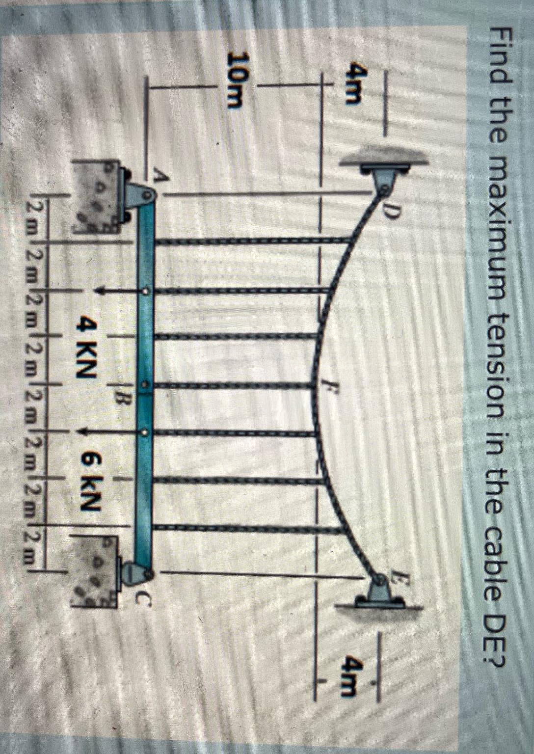 Find the maximum tension in the cable DE ?