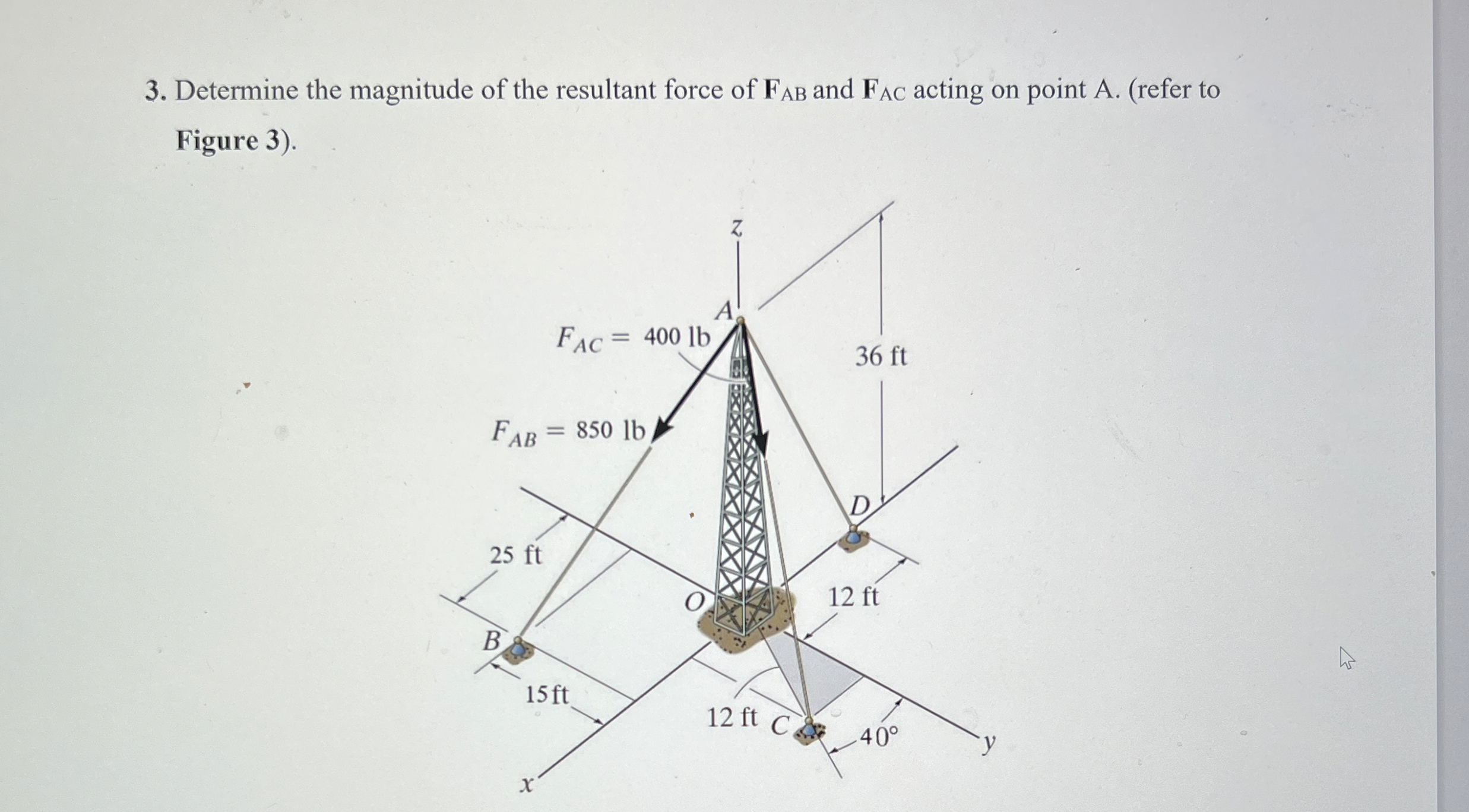 Determine the magnitude of the resultant force of