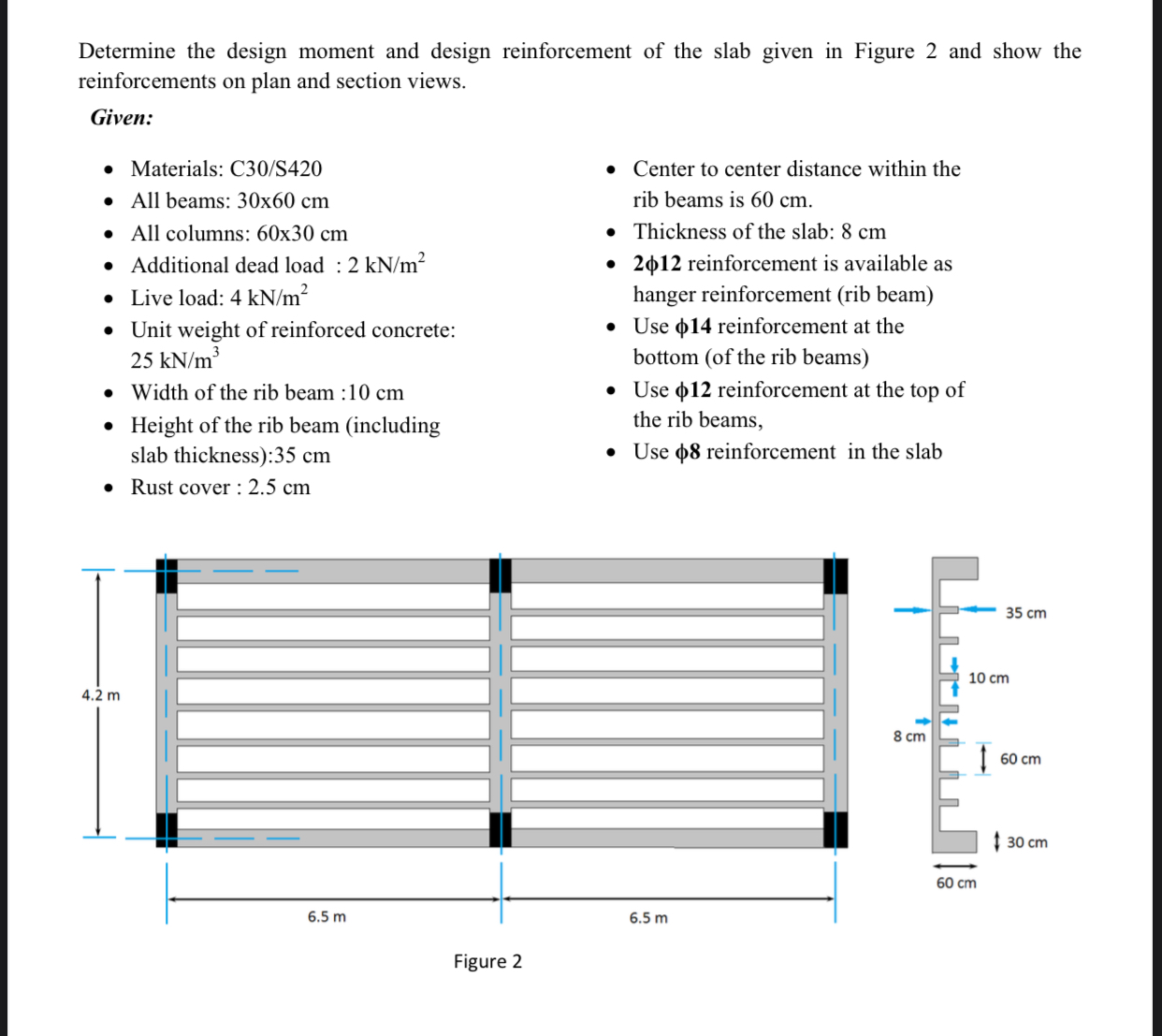Determine the design moment and design