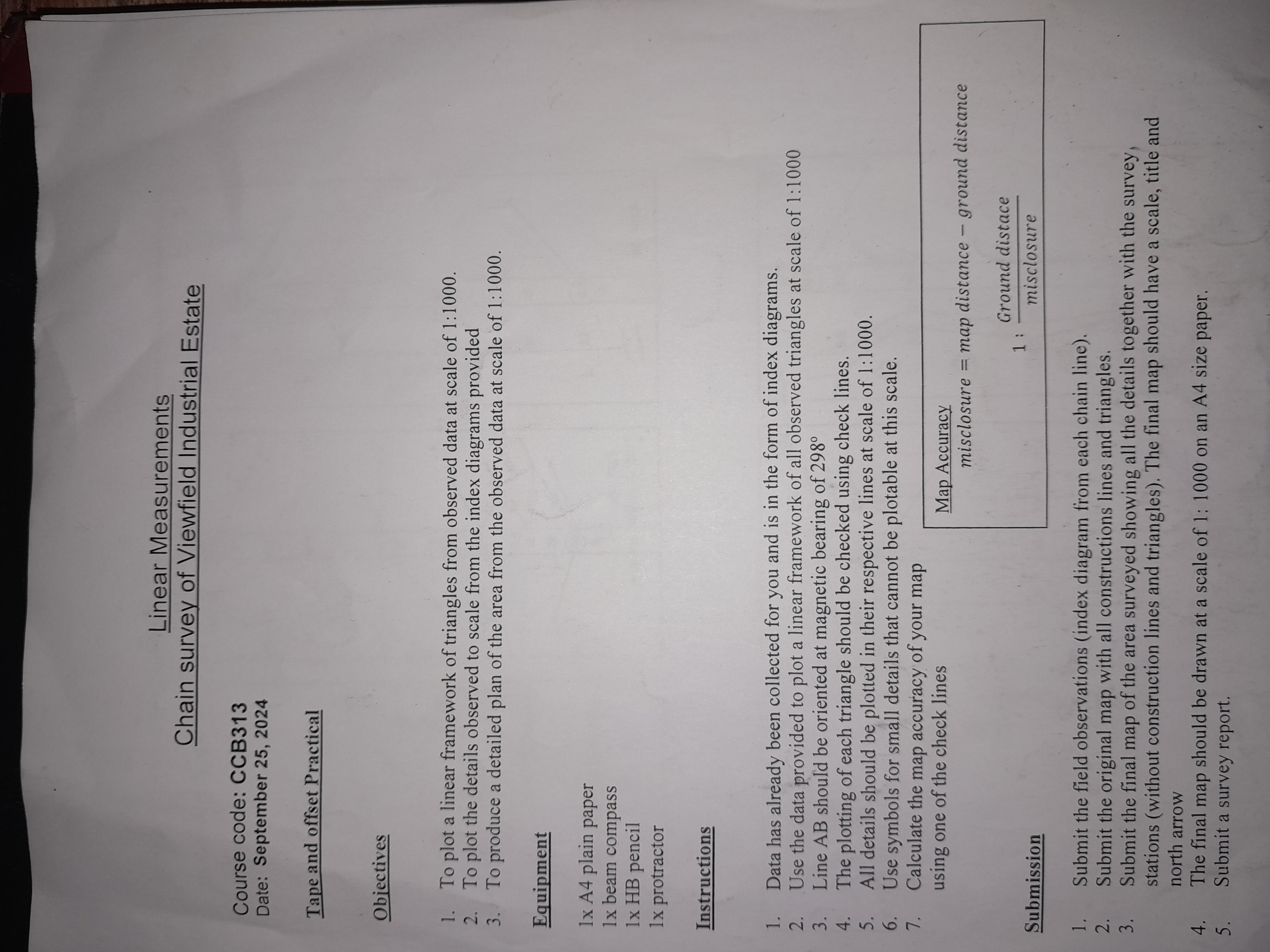 Chain survey of Viewfield Industrial Estate