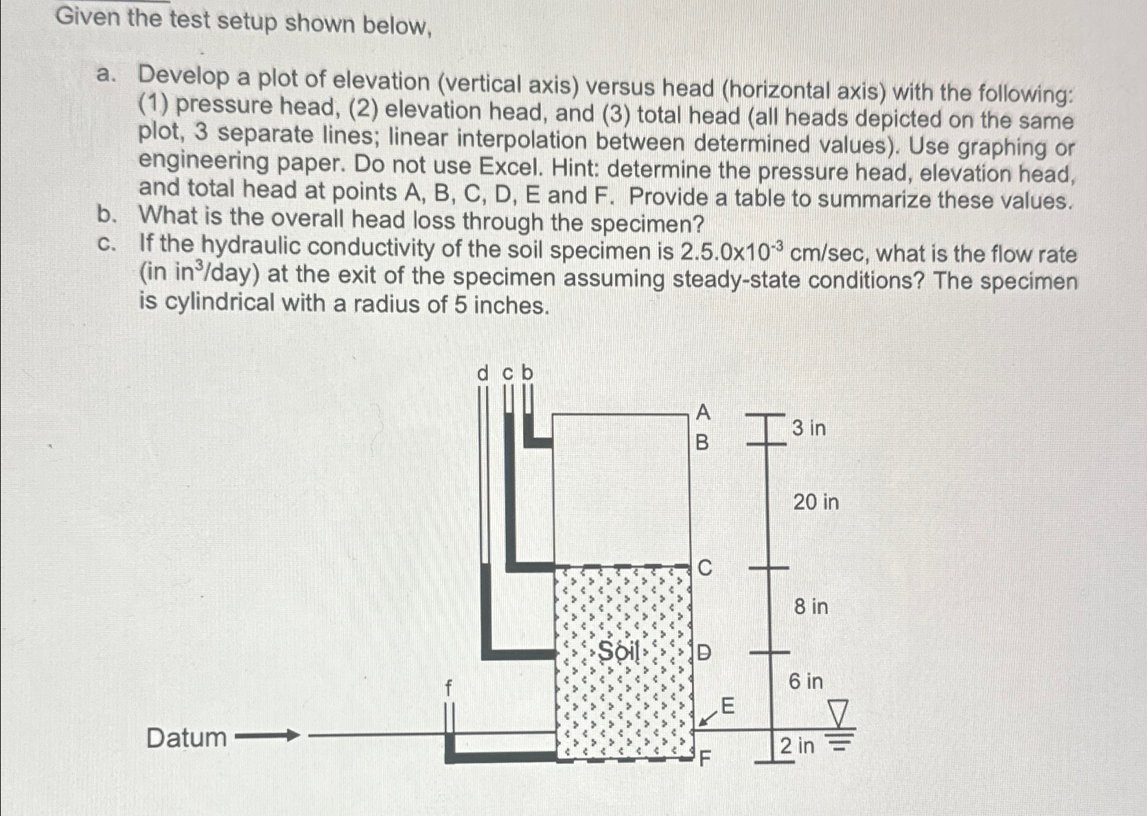 Given the test setup shown below, a . Develop a