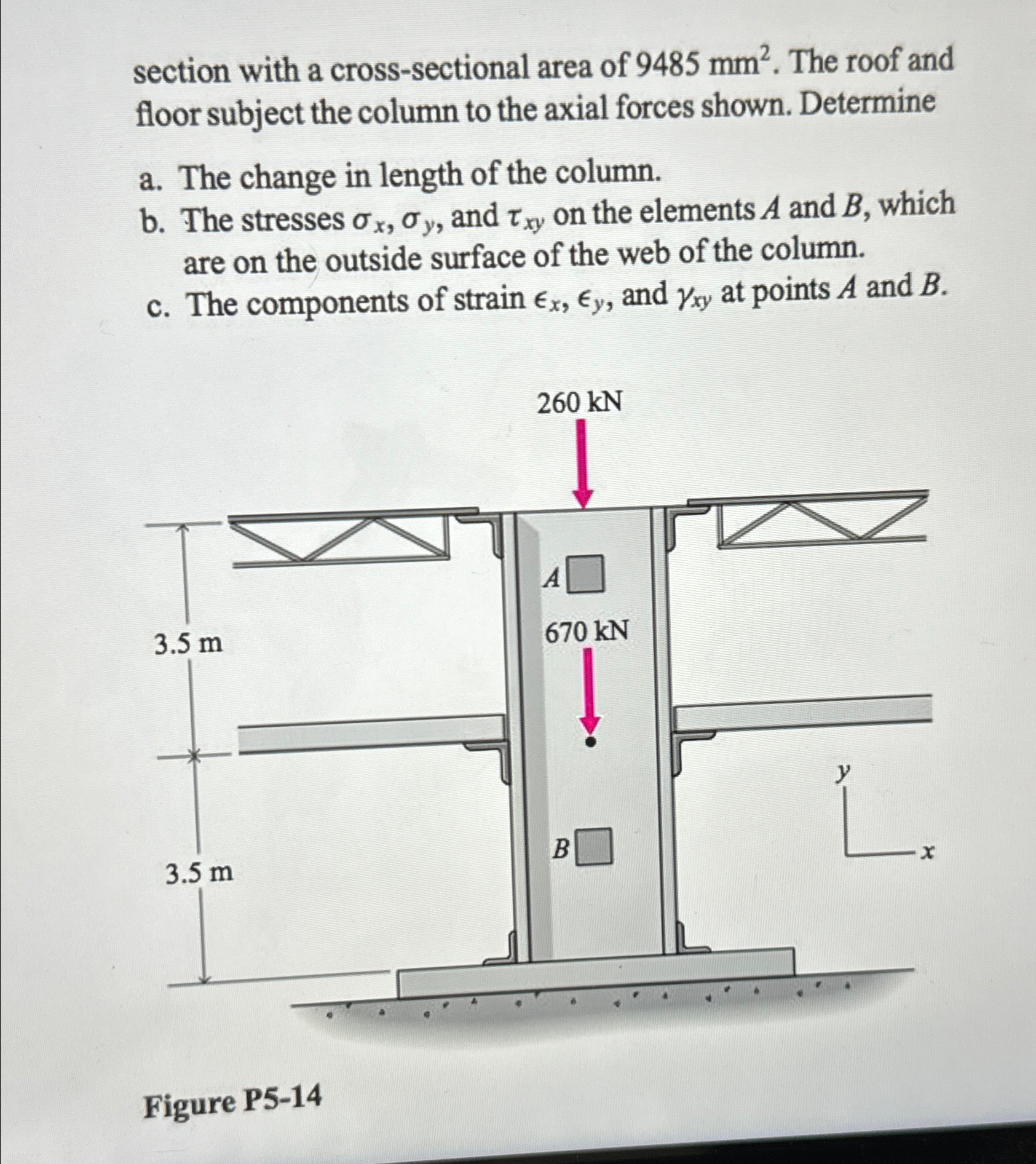 The roof and second floor of a building are
