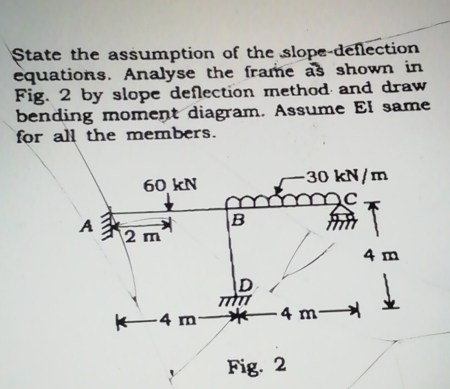 State the assumption of the slope - deflection