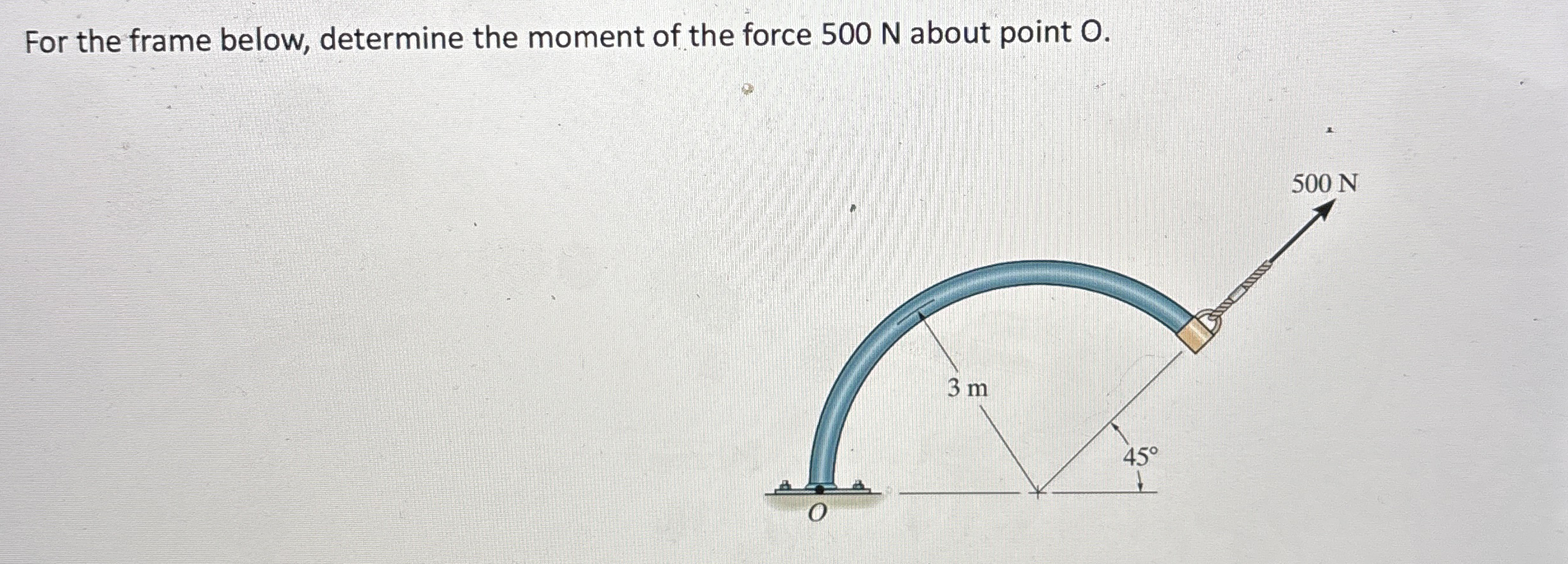 For the frame below, determine the moment of the
