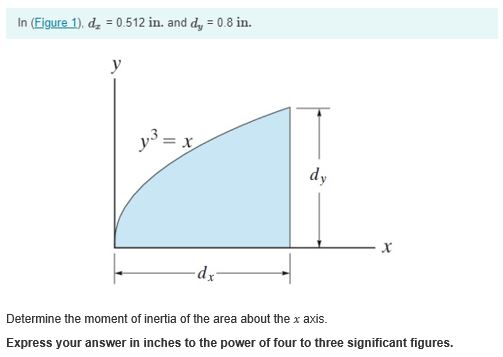 l n ( Figure 1 ) , d z = 0 . 5 1 2 i n . and d y