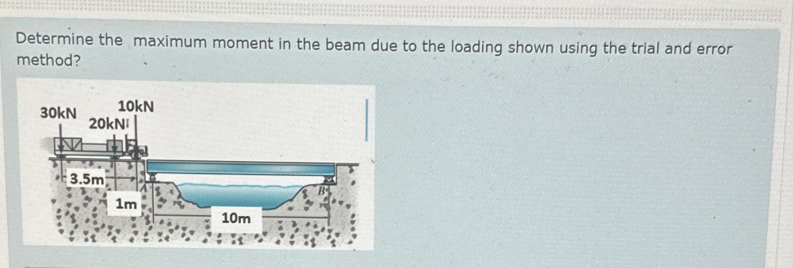 Determine the maximum moment in the beam due to
