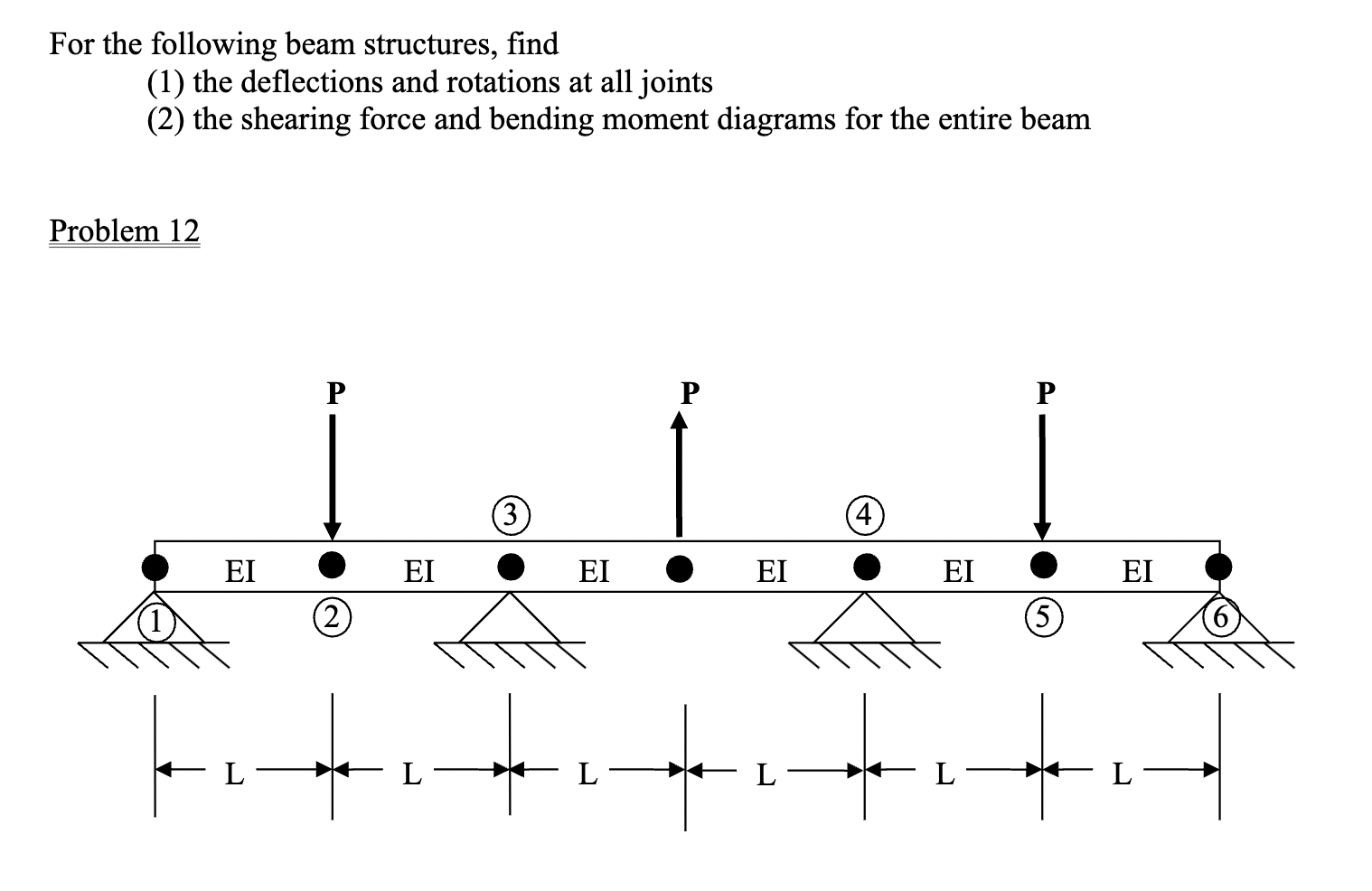 For the following beam structures, find ( 1 ) the