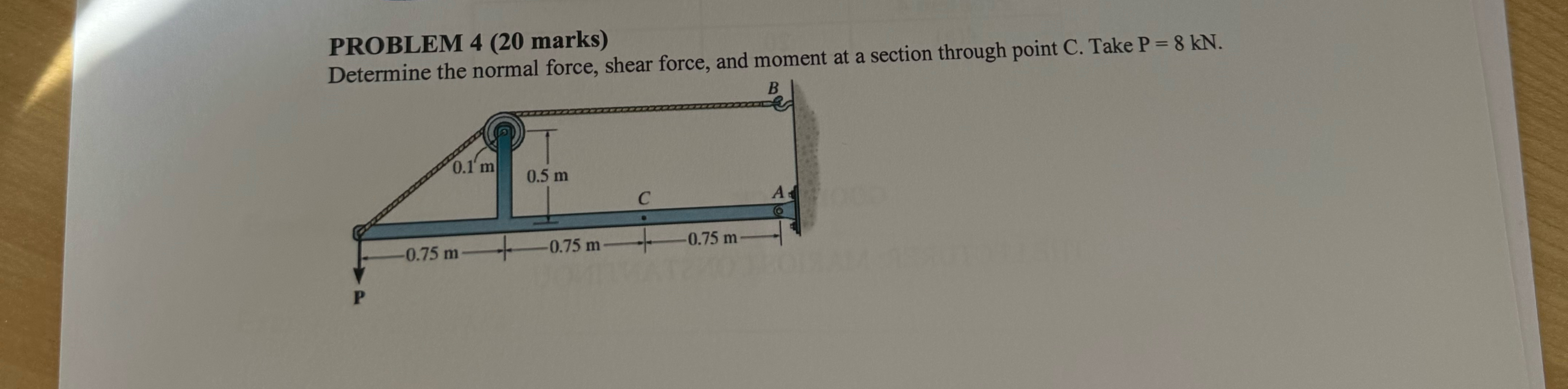 PROBLEM 4 ( 2 0 marks ) Determine the normal