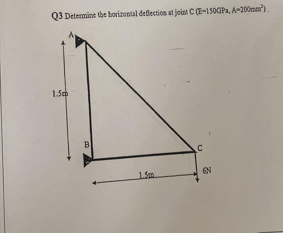 Q 3 Determine the horizontal deflection at joint