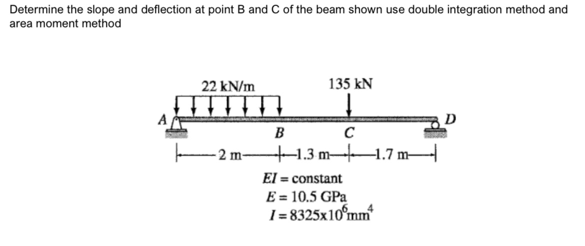 Determine the slope and deflection at point B and