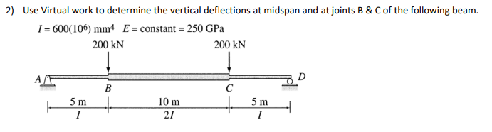 Use Virtual work to determine the vertical