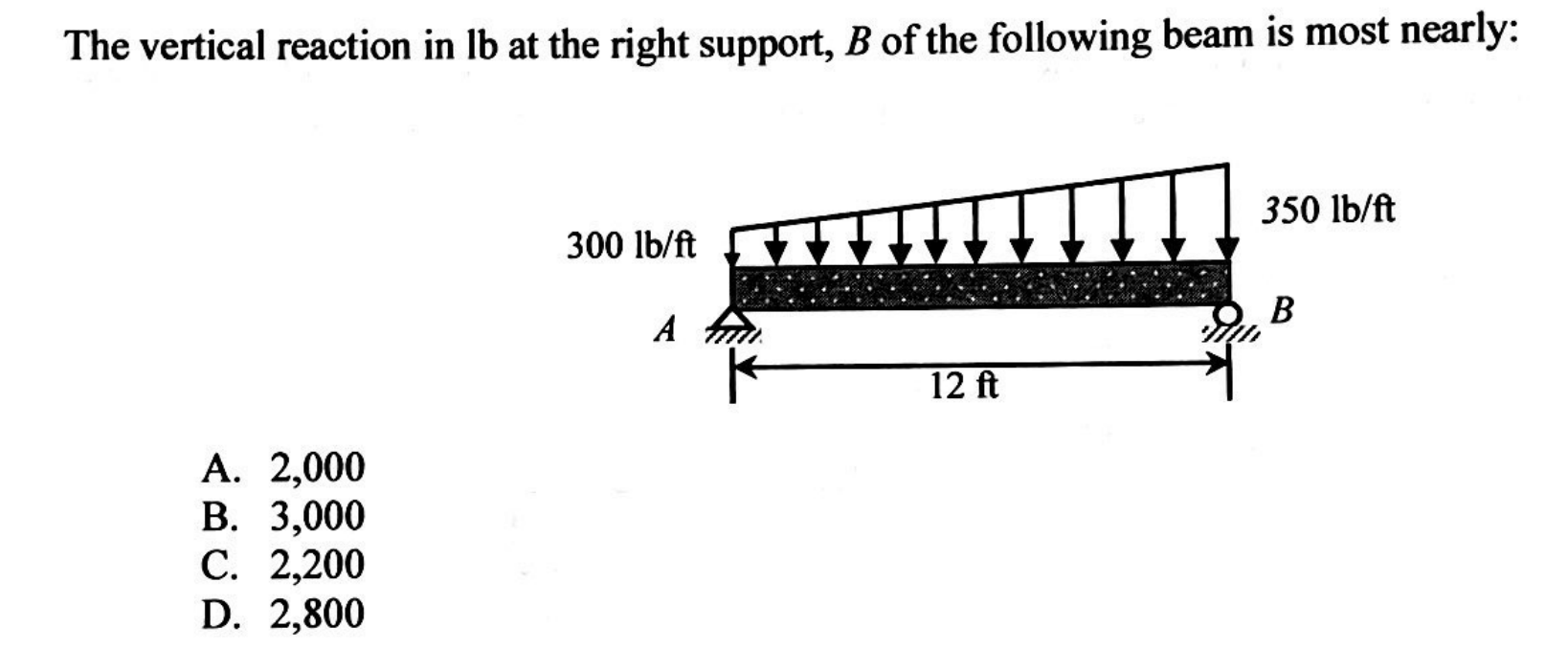 The vertical reaction in l b at the right
