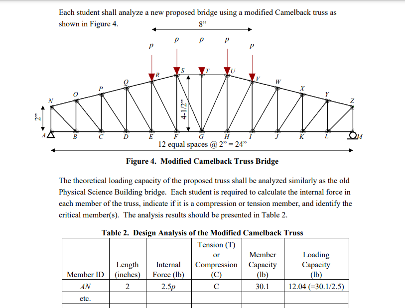 Please fully solve and show all steps and work.