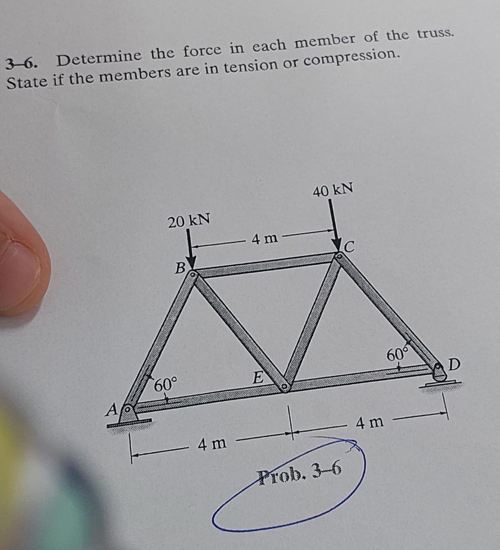 3 - 6 . Determine the force in each member of the