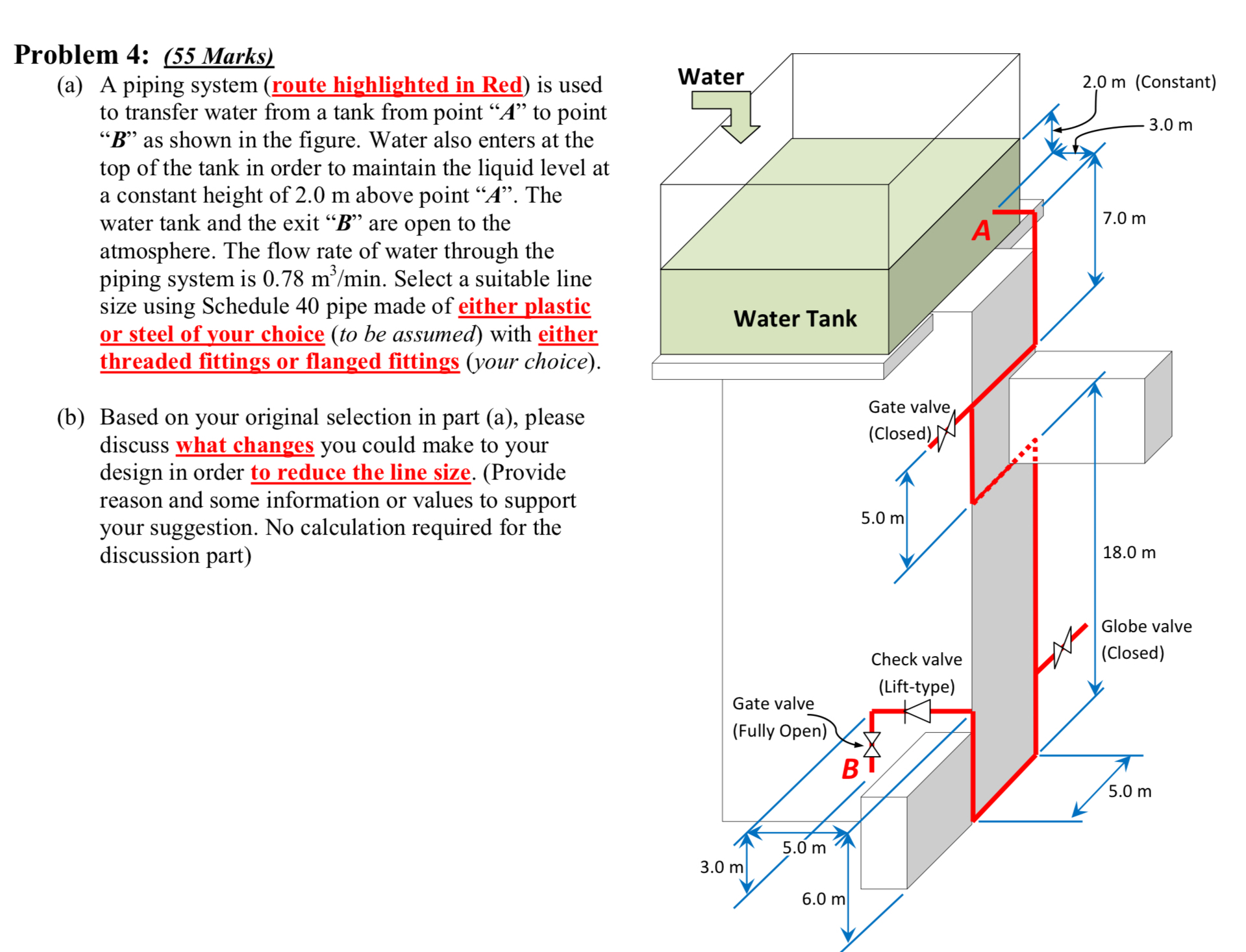 Problem 4: (55 Marks)\ (a) A piping system (route