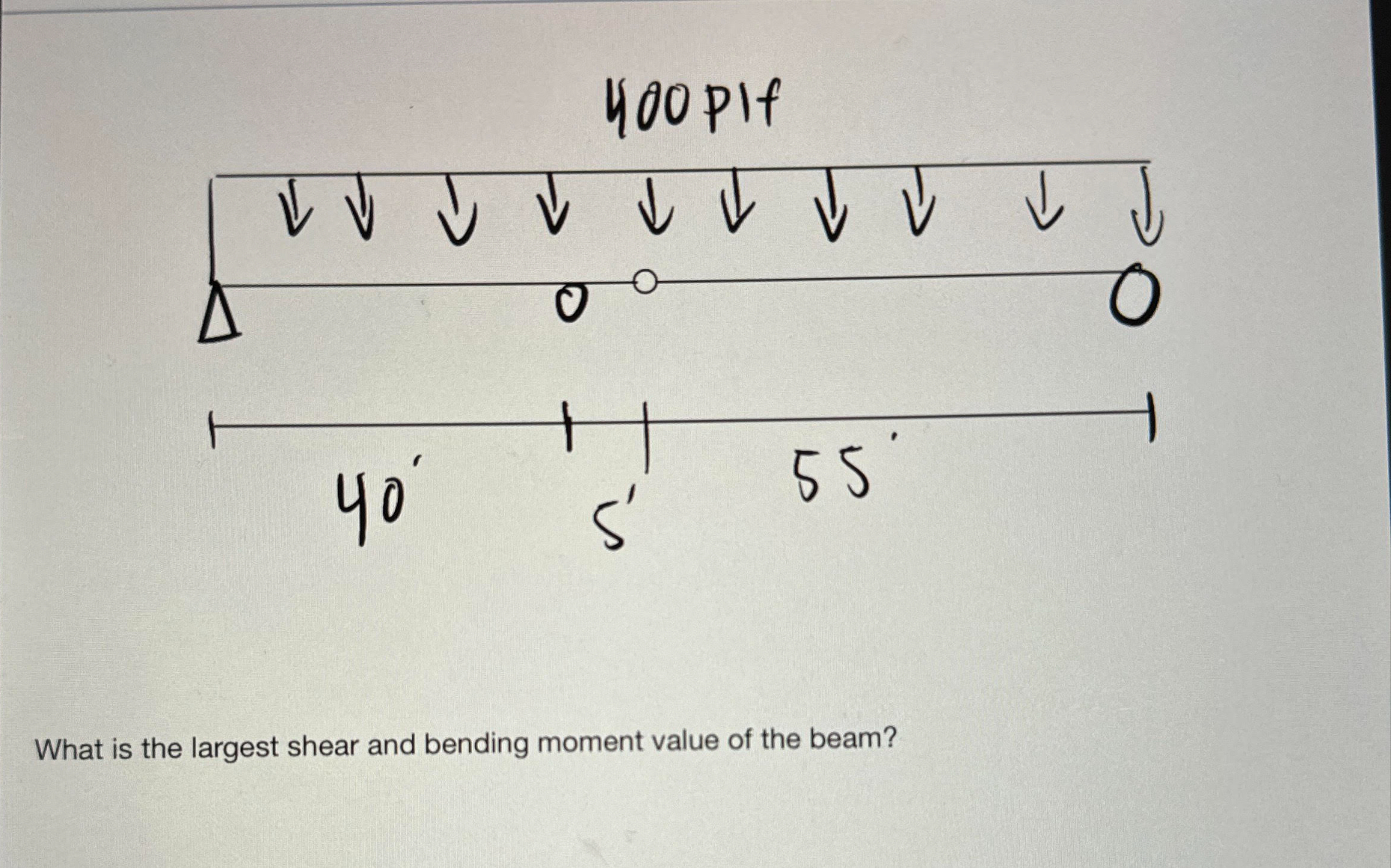 What is the largest shear and bending moment