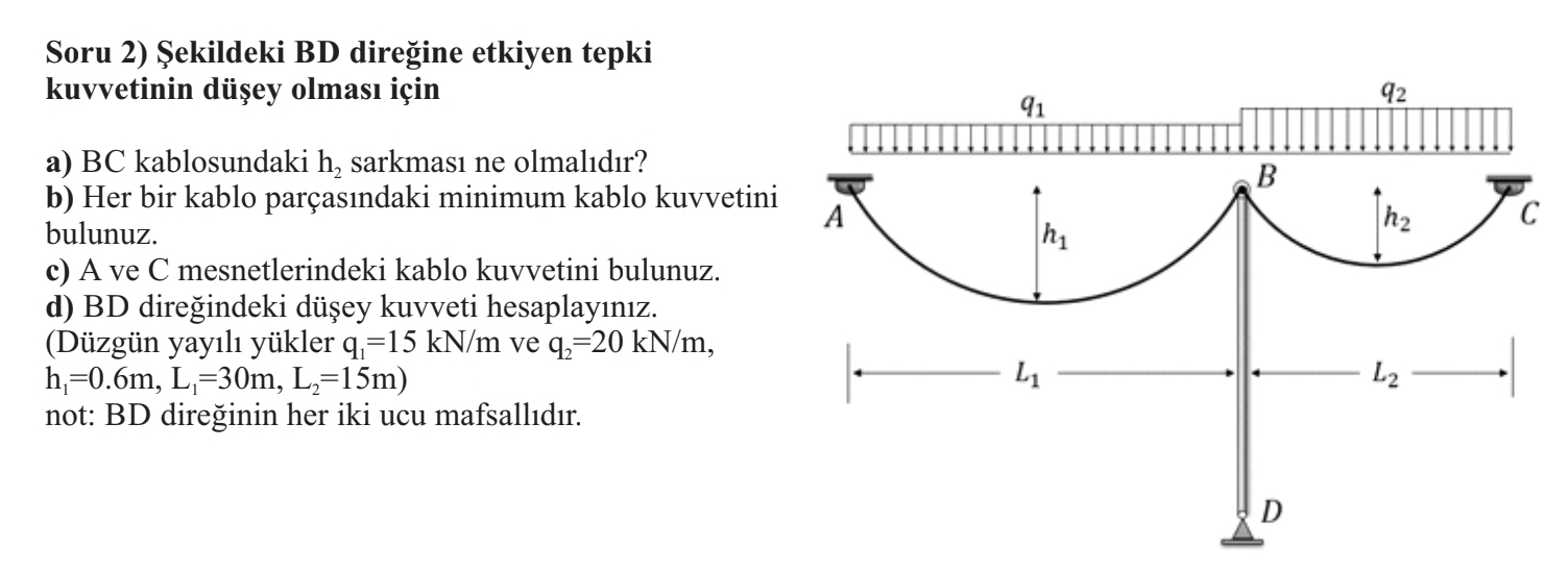 Soru 2 ) ekildeki BD dire ine etkiyen tepki