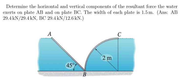 Determine the horizontal and vertical components