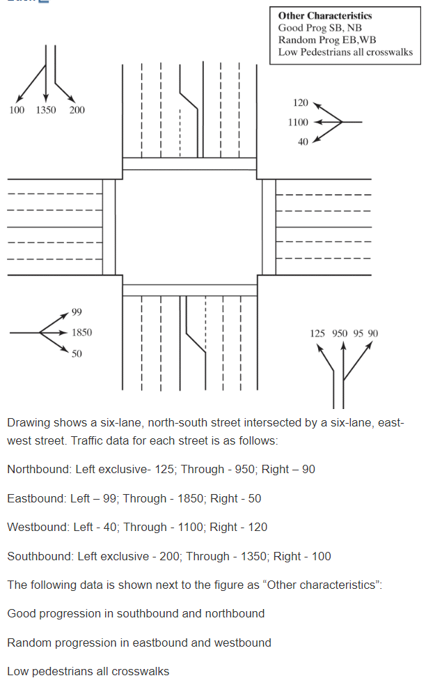 2 3 - 2 Analyze the intersection in the figure on