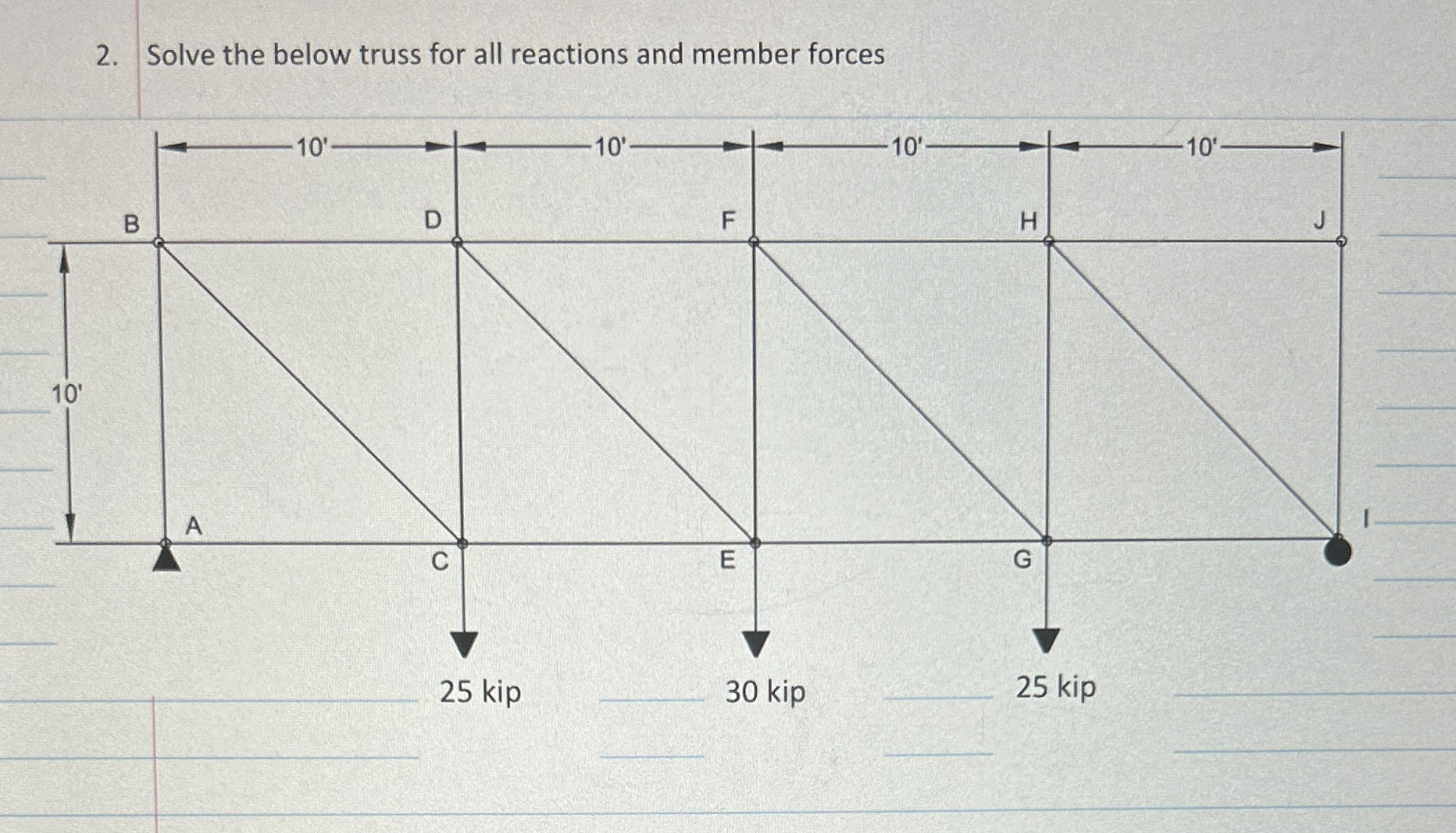 Solve the below truss for all reactions and