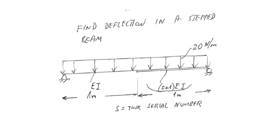 FIND DEFLECTION IN A STEPPED beam ( s = 2 0 )