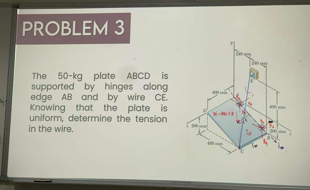 PROBLEM 3 The 5 0 - k g plate ABCD is supported
