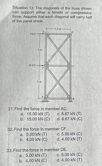 Situation 1 3 : The diagonals of the truss shown