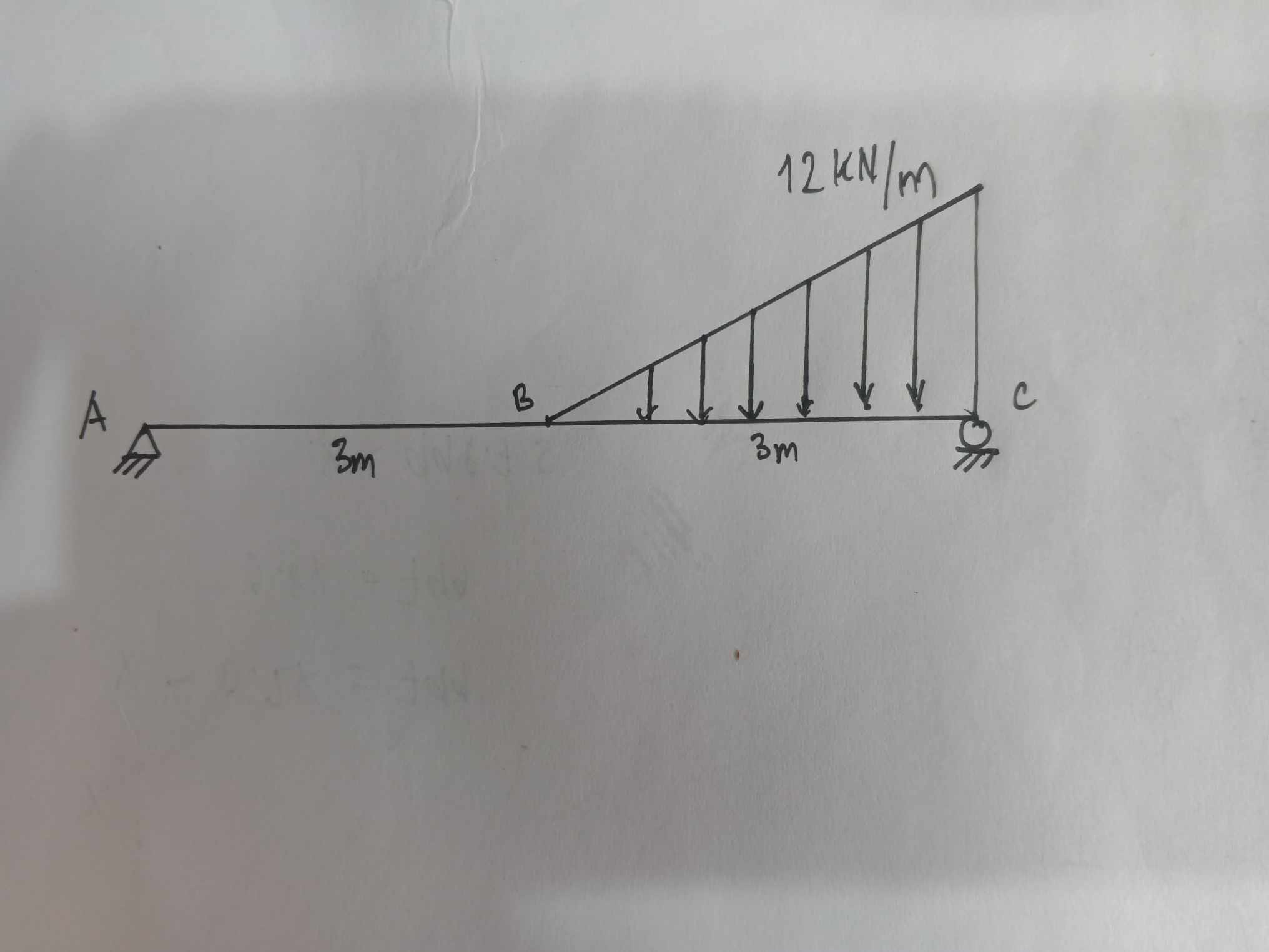 Given a simply supported beam subjected to a