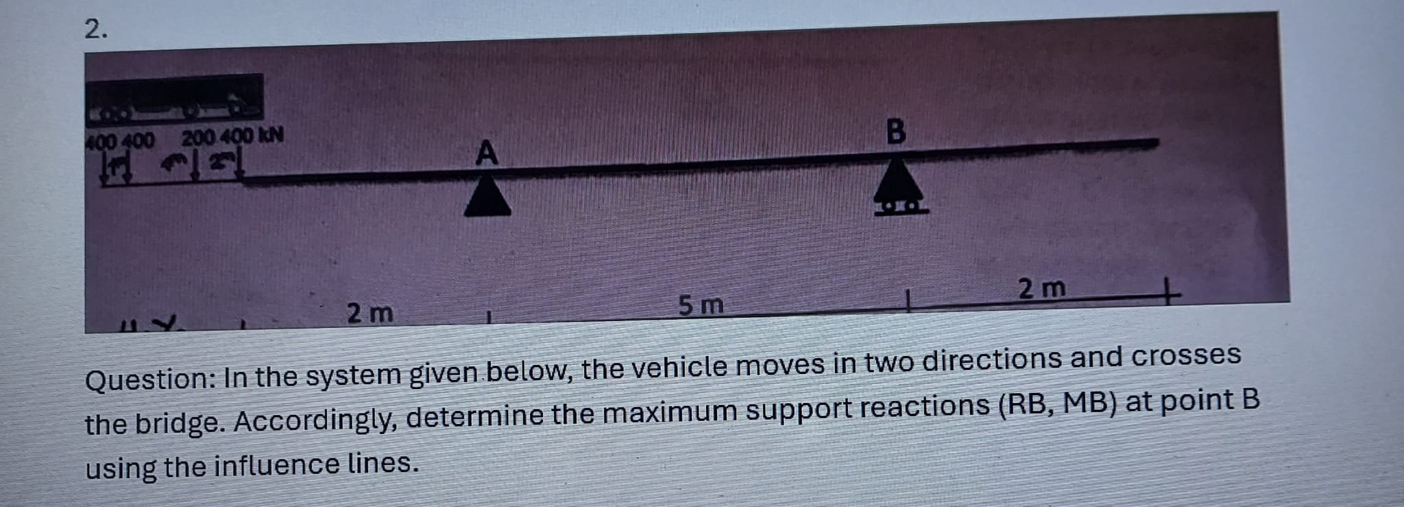 Question: In the system given below, the vehicle