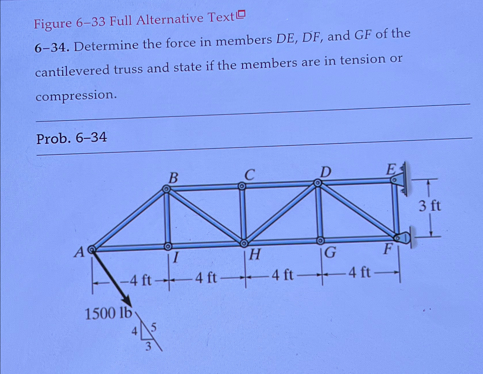 Figure 6 - 3 3 Full Alternative Text 6 - 3 4 .