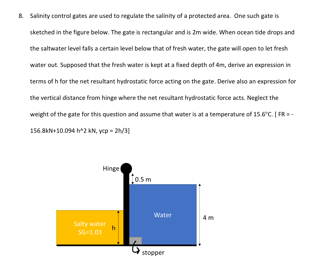 Salinity control gates are used to regulate the