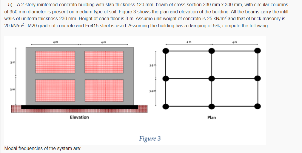 A 2 - story reinforced concrete building with