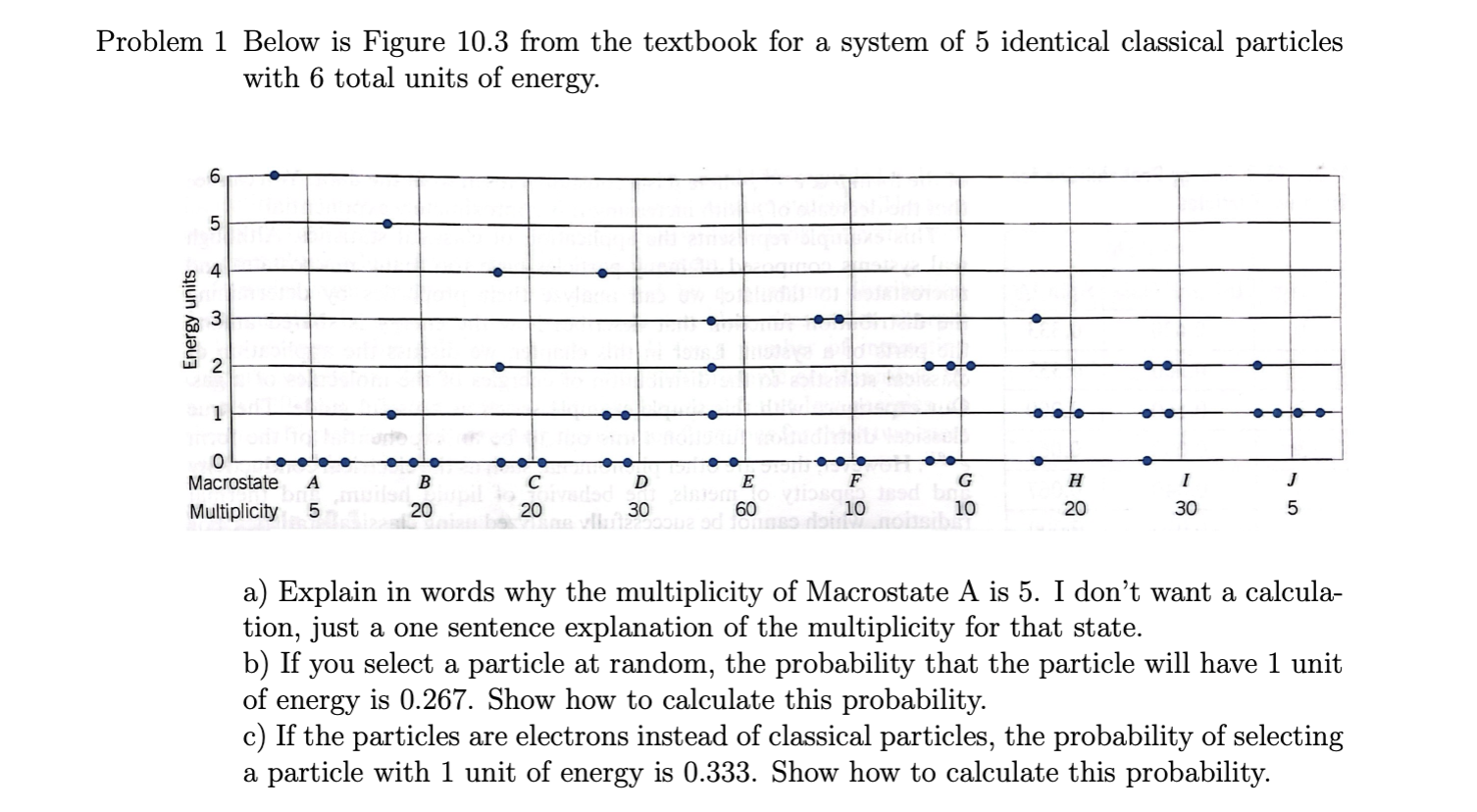 Problem 1 Below is Figure 1 0 . 3 from the