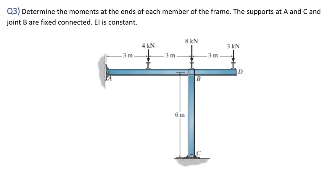 Q 3 ) Determine the moments at the ends of each