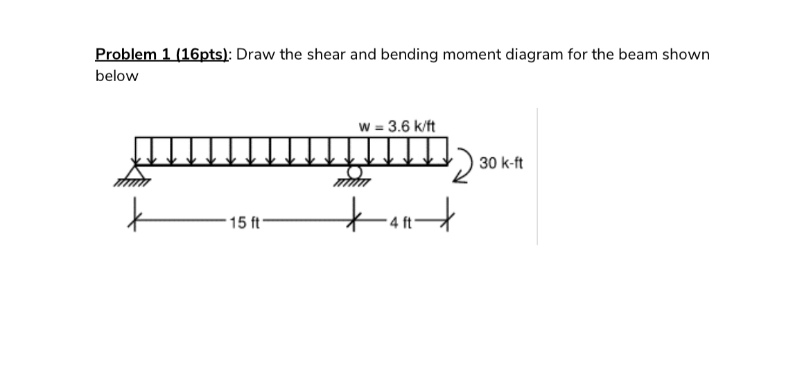 Problem 1 : Draw the shear and bending moment
