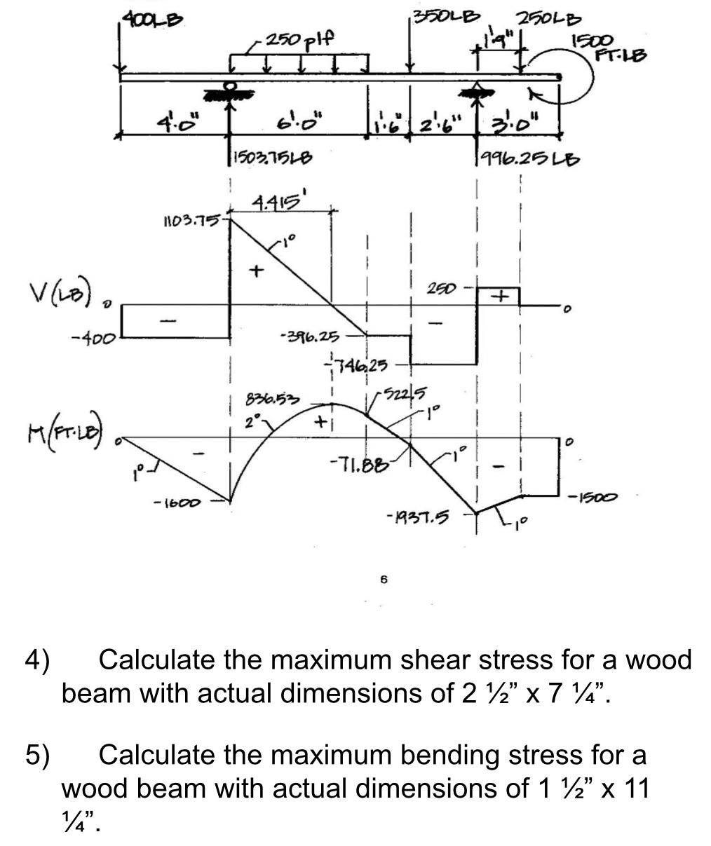 6 Calculate the maximum shear stress for a wood