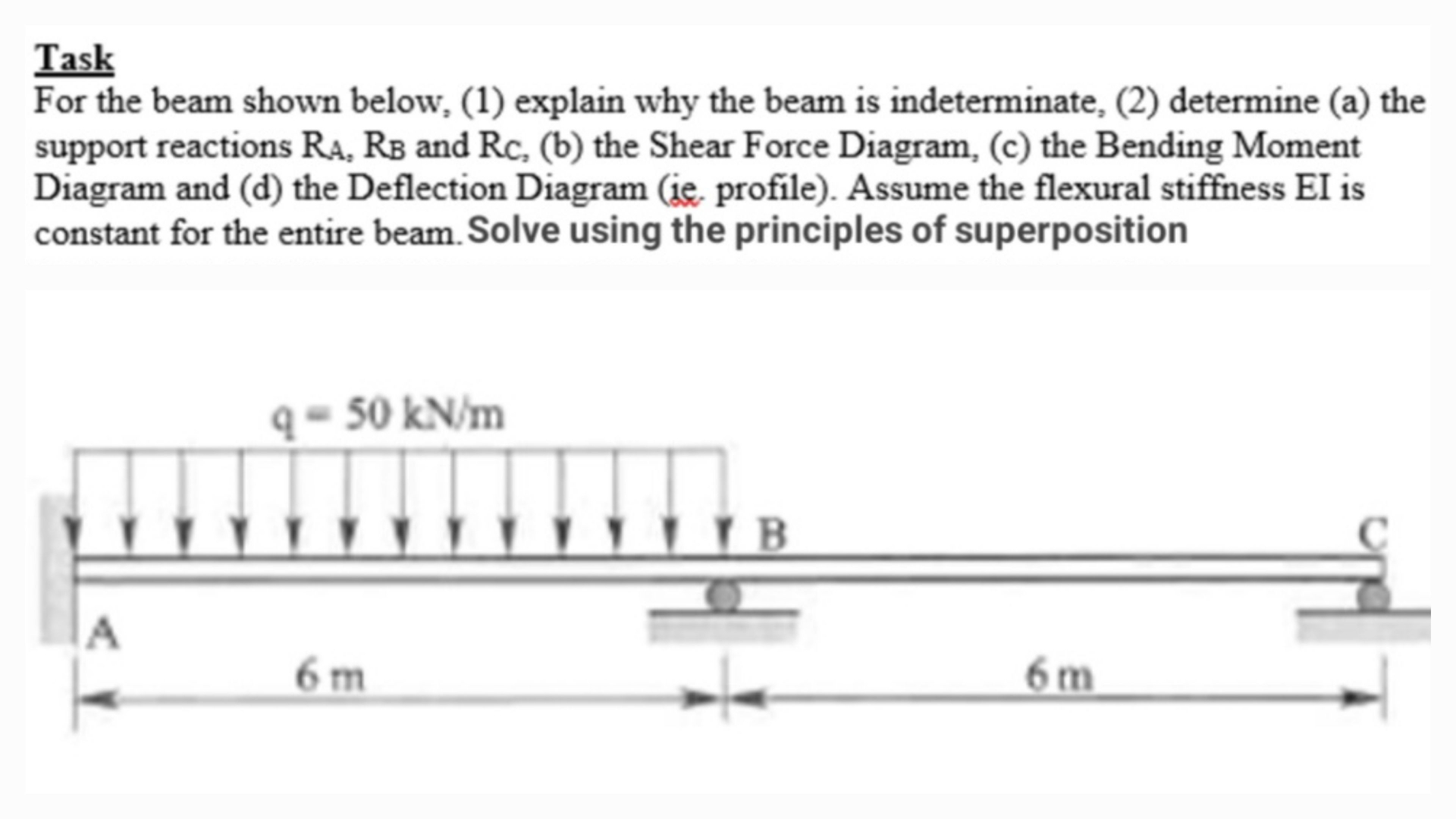 Task For the beam shown below, ( 1 ) explain why