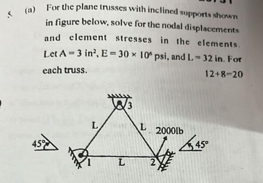 For the plane trusses with inclined supports