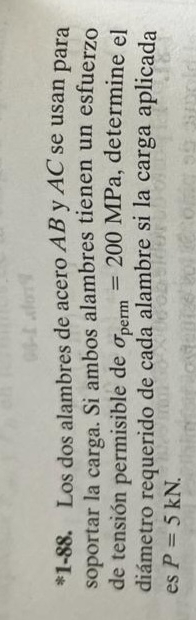 * 1 - 8 8 . Los dos alambres de acero A B y A C