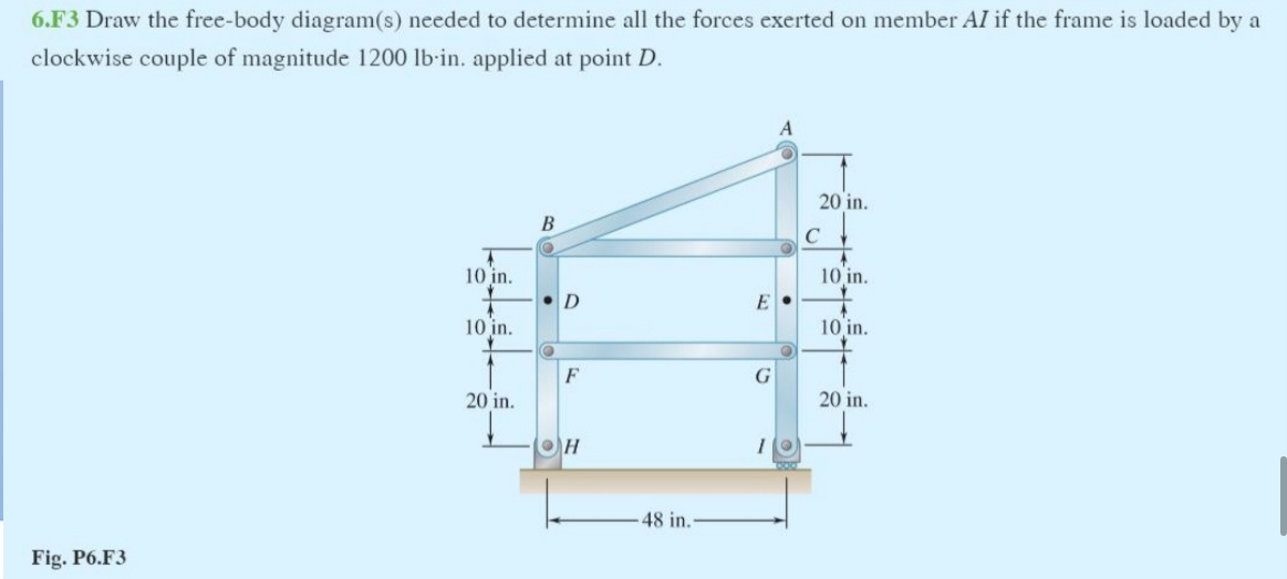 6 . F 3 Draw the free - body diagram ( s ) needed