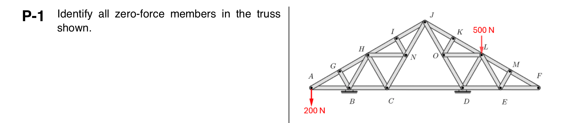 P - 1 Identify all zero - force members in the