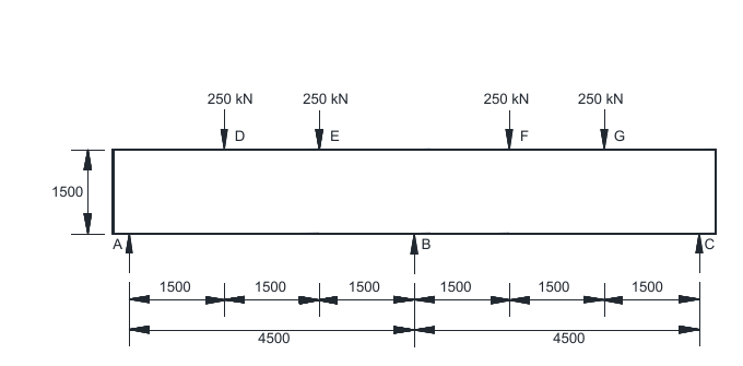 A two - span deep beam is provided to transfer