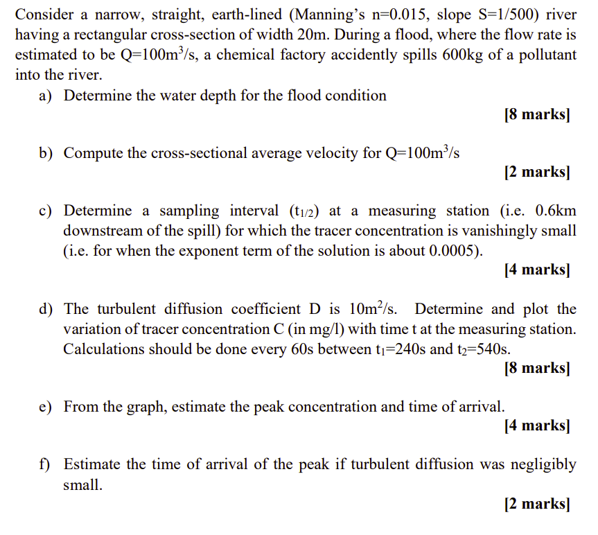 Consider a narrow, straight, earth - lined (