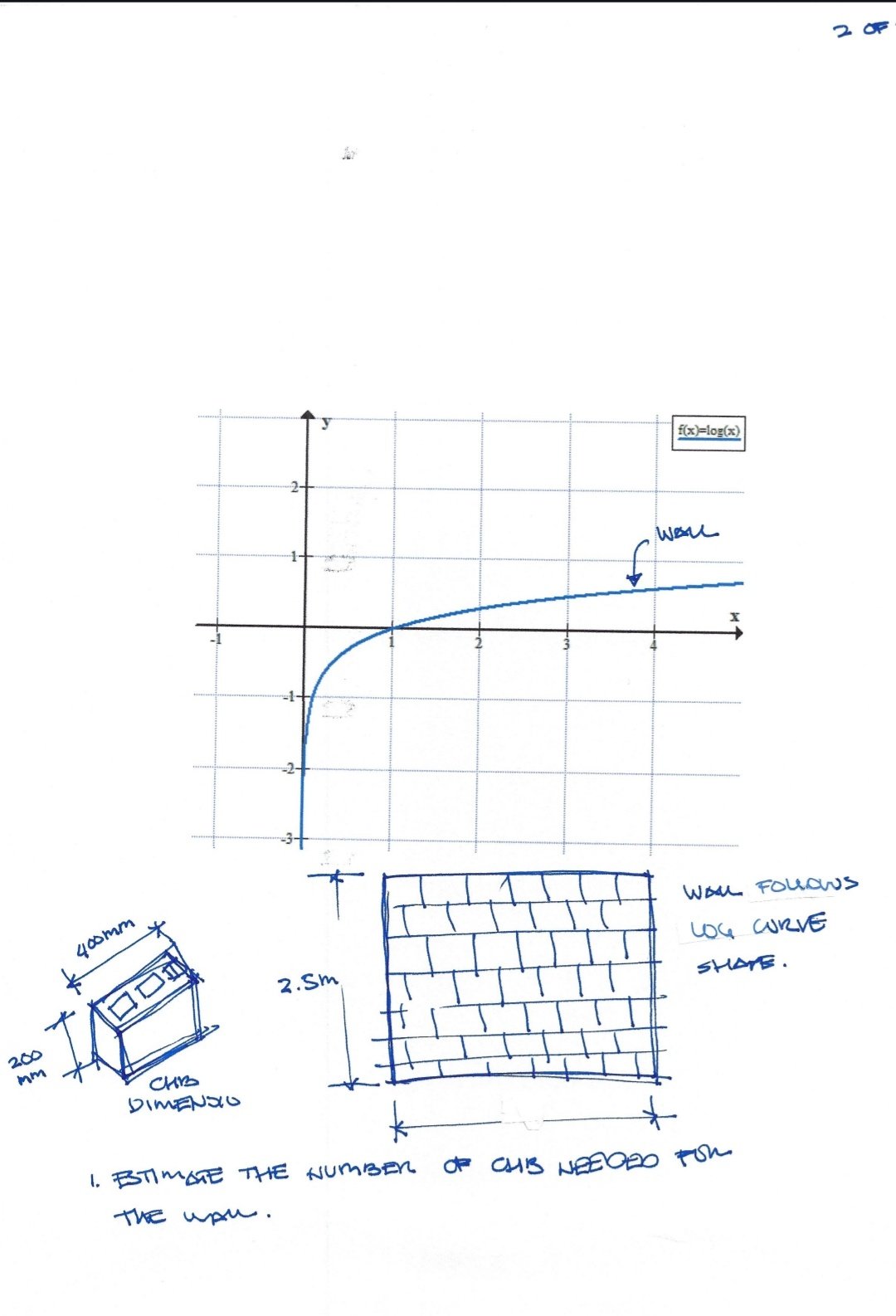 WoAr Foleows WG corve SHATE. ETIMGYE THE WUMBER