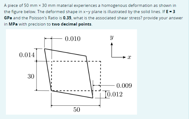 A piece of 5 0 m m 3 0 m m material experiences a