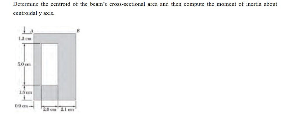 Determine the centroid of the beam's cross -
