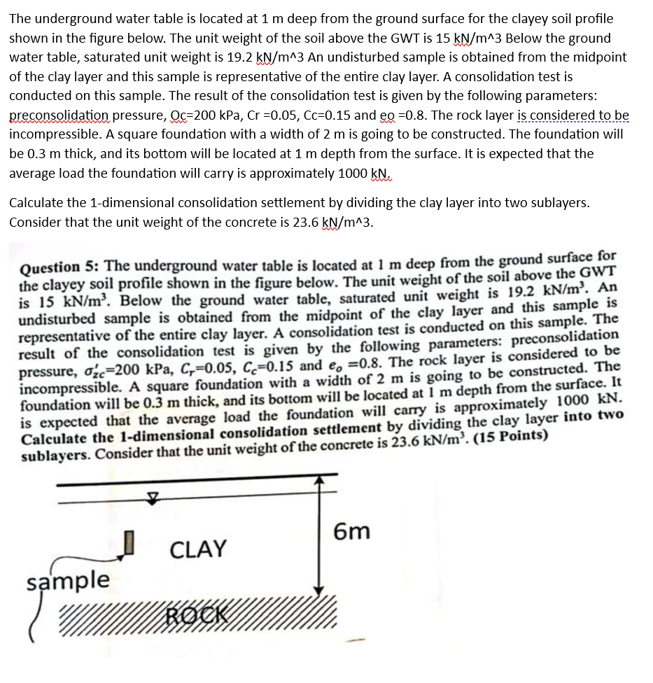 The underground water table is located at 1 m